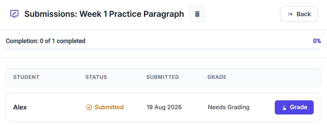 Student submission awaiting grading